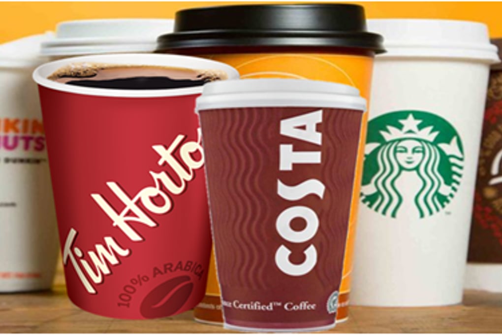 Top 5 Coffee Chain Shops