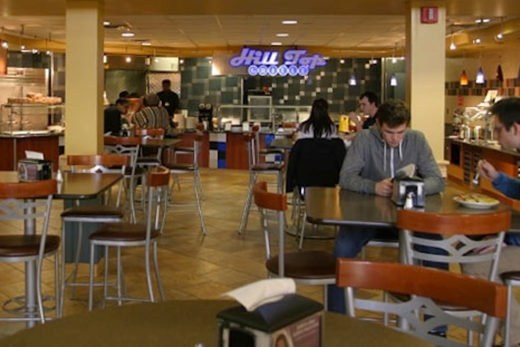 sutherland cafe