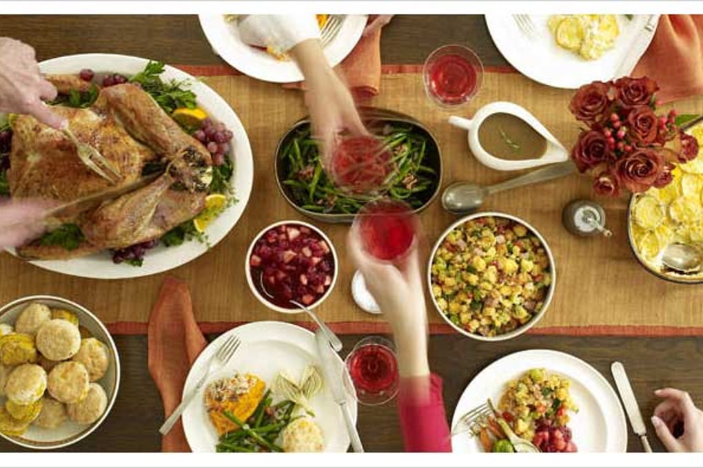 turkey featured