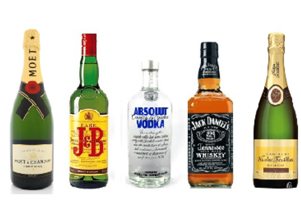 alcoholkei