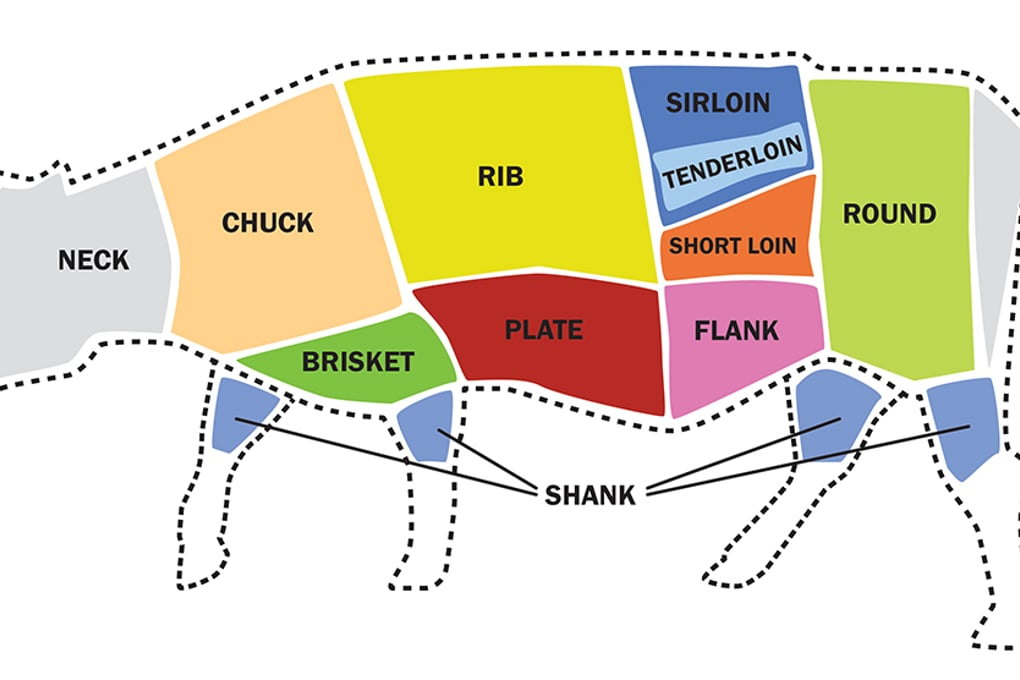 7 f cow