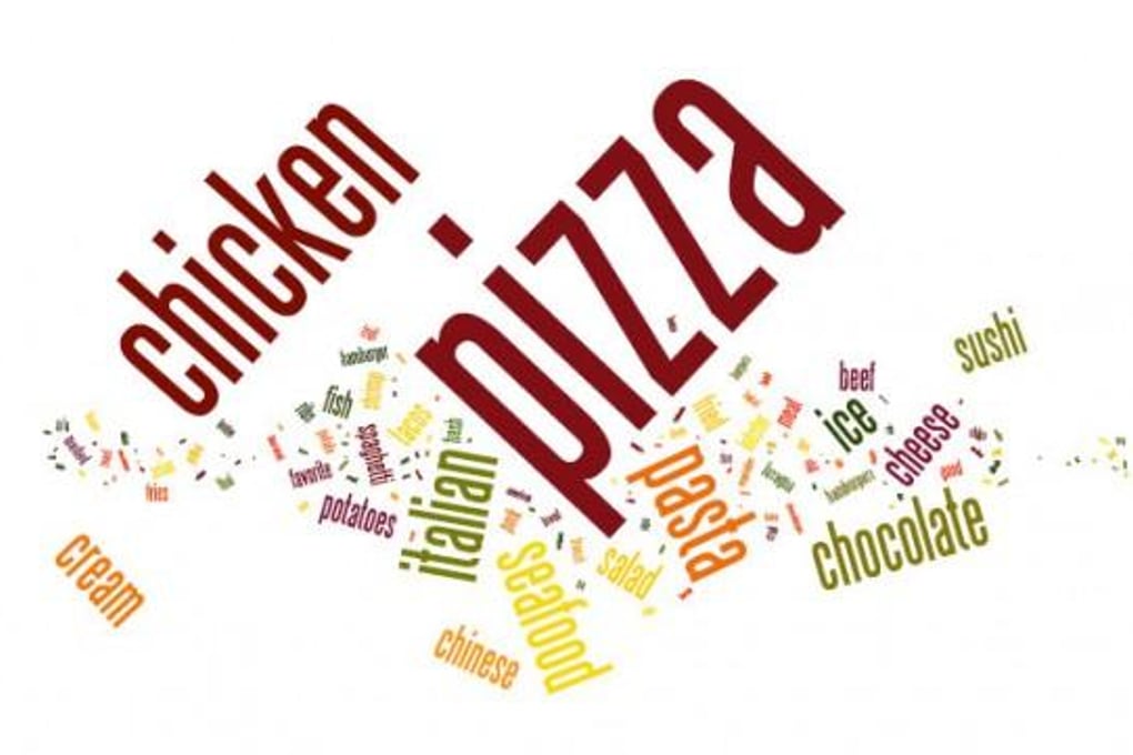 favorite foods