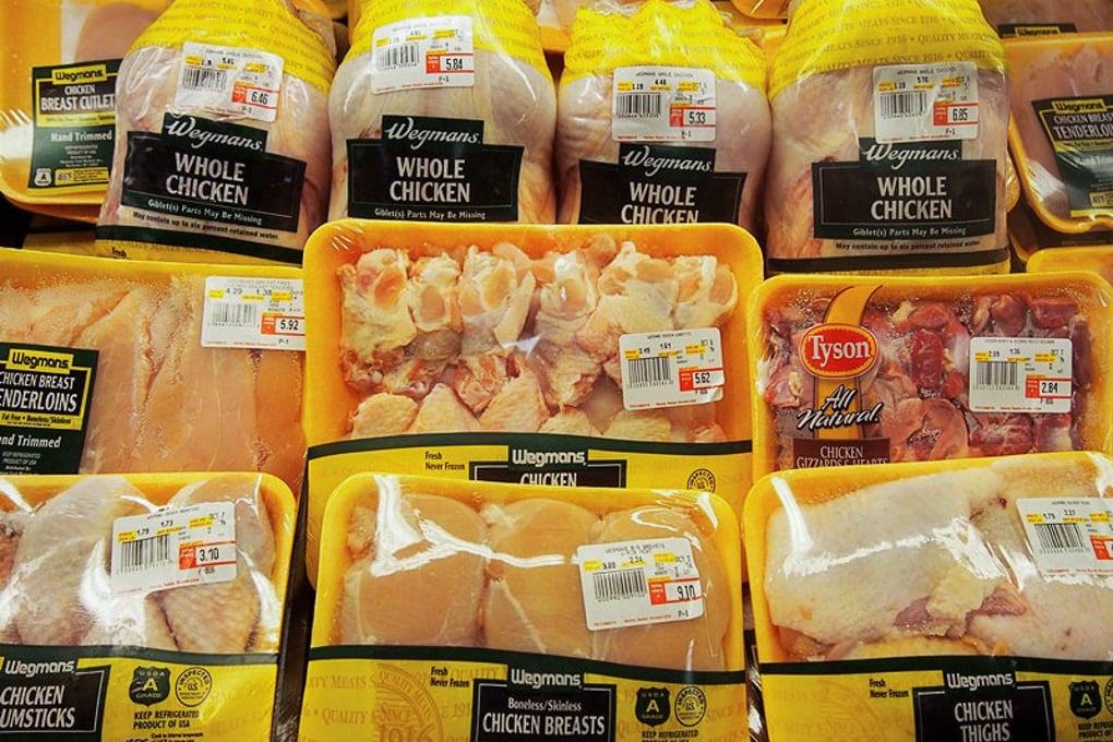 Chicken Cuts