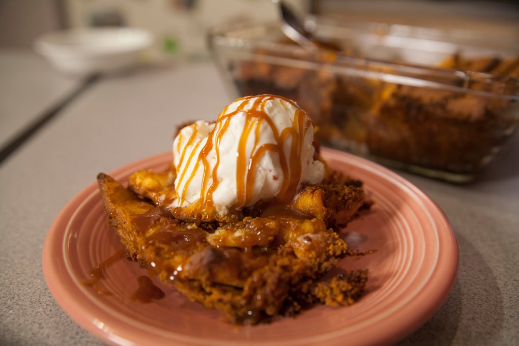 PumpkinBread featuredcompressed