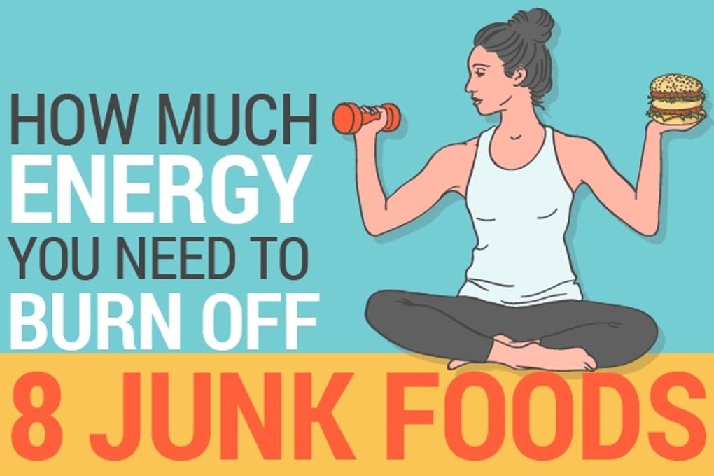 How much energy you need to burn off 8 junk foods V1 1
