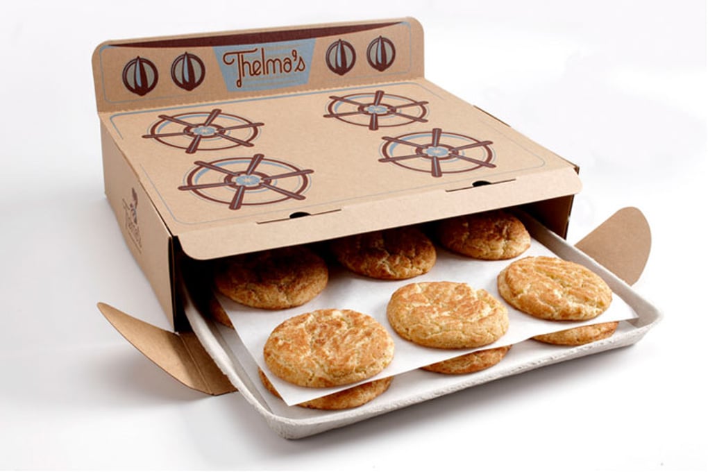 Thelmas thedieline