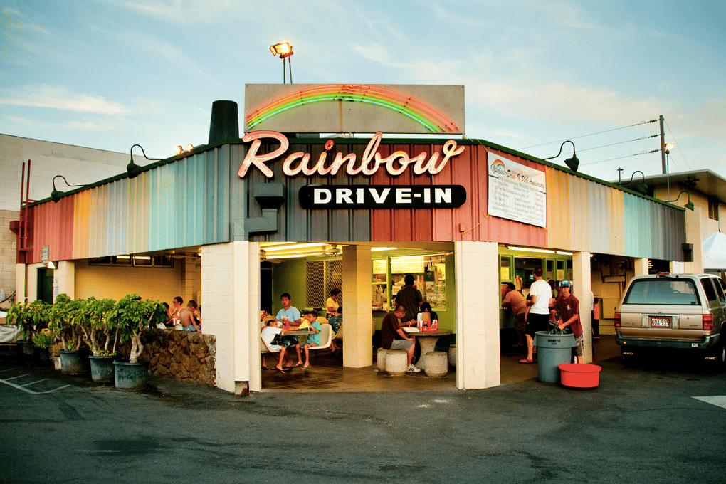 Rainbows