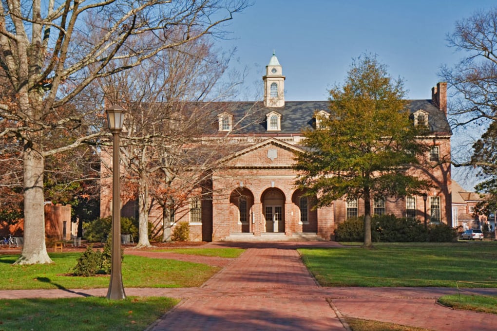 college of william mary