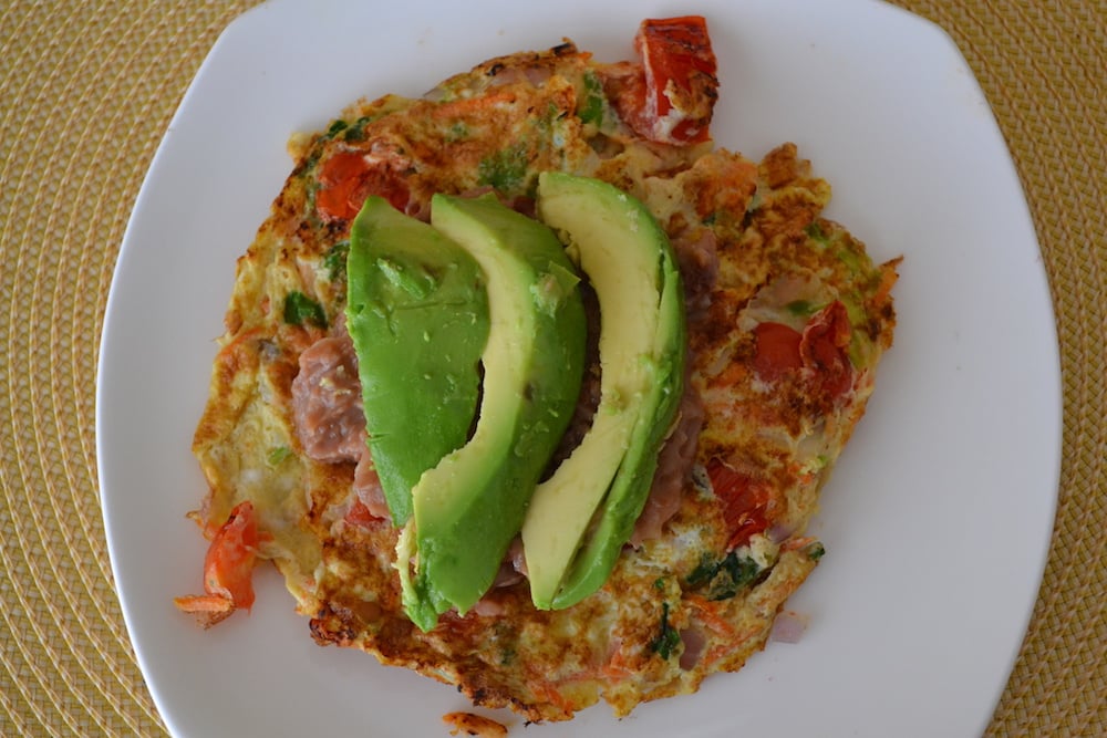 What to eat for sales breakfast when working out