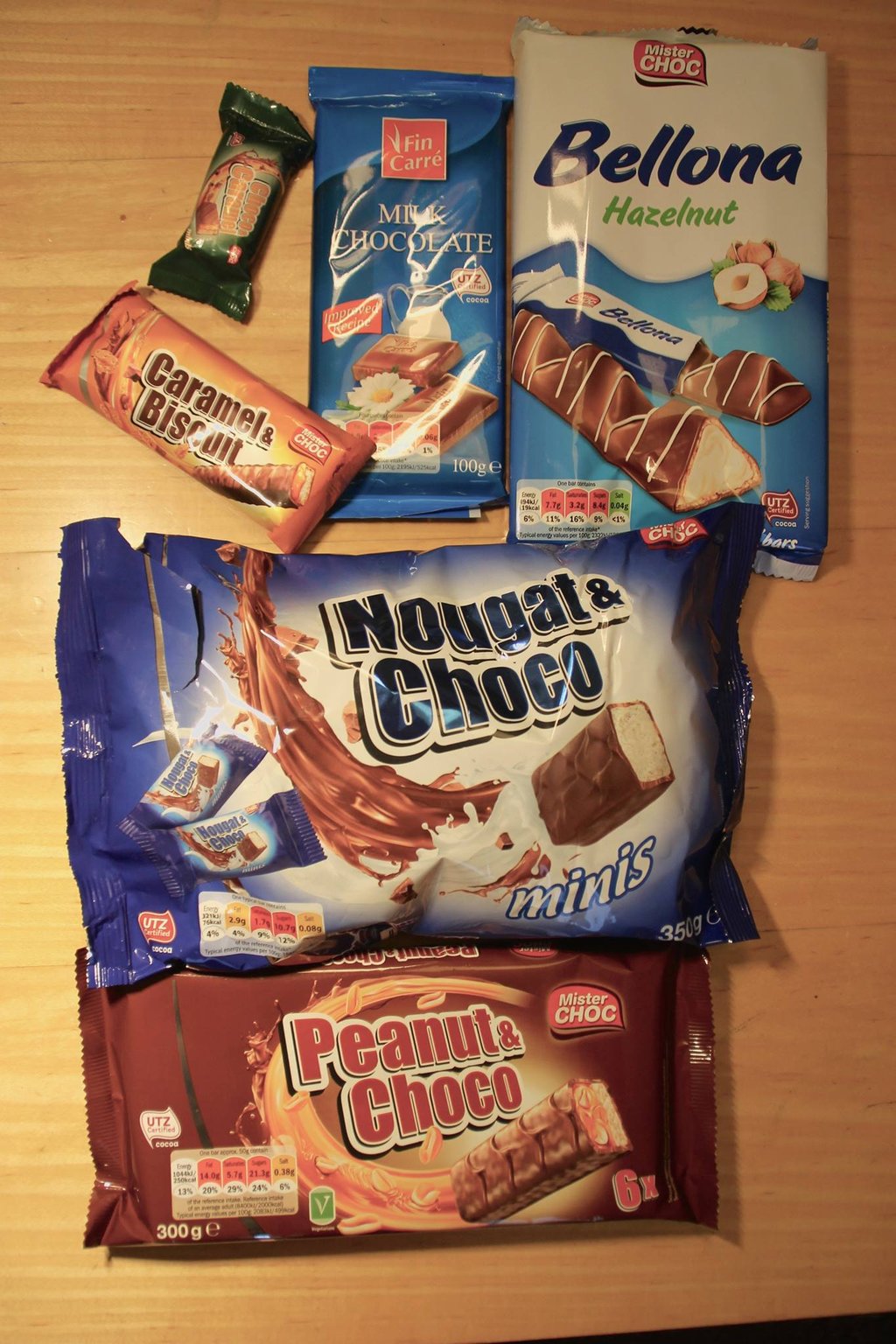Bars Brand of Name Lidl Chocolates Comparison Chocolate A to