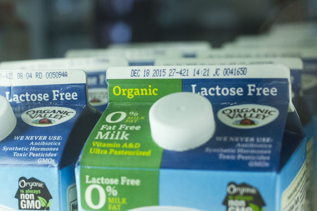 What the Expiration Dates on Food Labels Really Mean