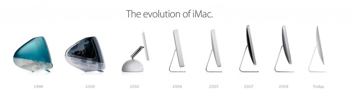 Imac Iterations The Real Reason Our Generation is so Nostalgic