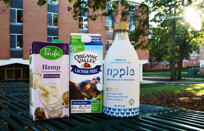 milkgroup