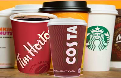 Top 5 Coffee Chain Shops