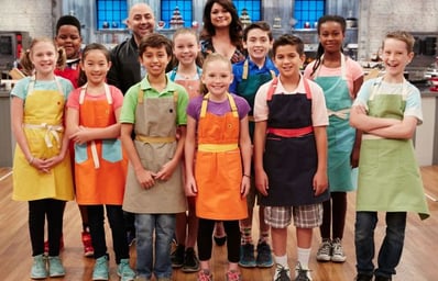 KP0201 Kids Baking