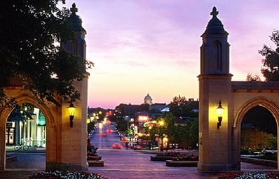sample gates