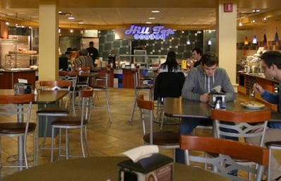sutherland cafe