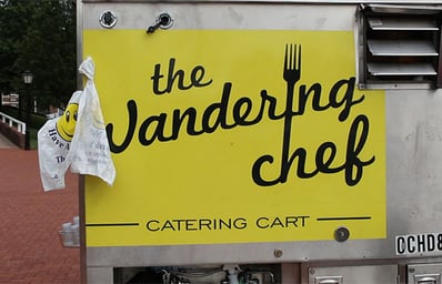 wanderingchef