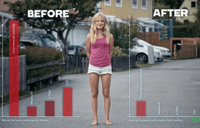 girl pesticides e1431987977918