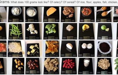 websites 100grams