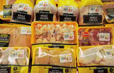 Chicken Cuts