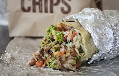 what your chipotle order says about you