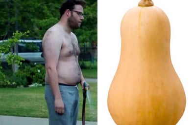 dietsinreview Fotor Collage