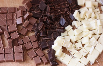Dark white milk chocolate