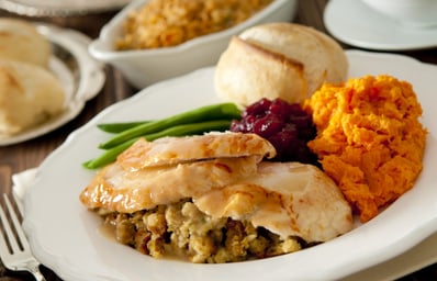 Traditional Thanksgiving plate of food e1447307338185