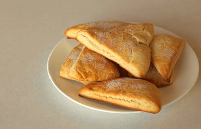 scones copy