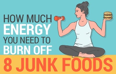 How much energy you need to burn off 8 junk foods V1 1