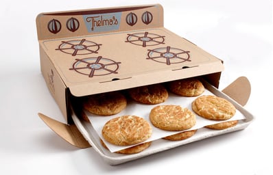 Thelmas thedieline