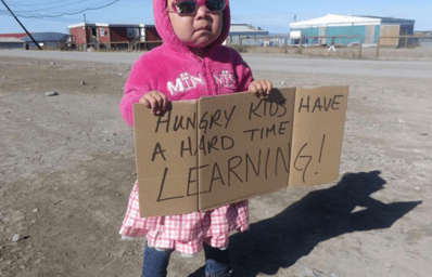 Hungry Kids Cant Learn
