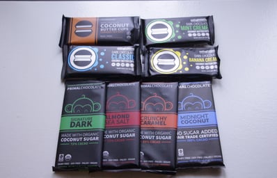 All products