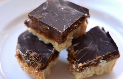 Featureimage MillionaireShortbread