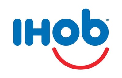 ihob