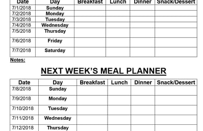 Meal tracker banner