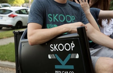 Skoop