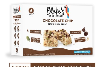 Blakes
