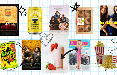 movieswatchparty %286%29