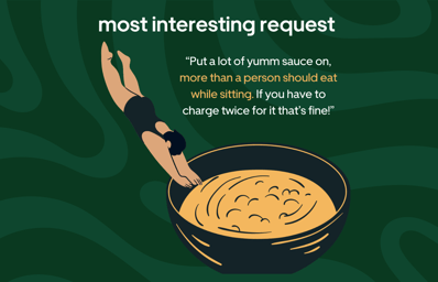 ubereatsrequests