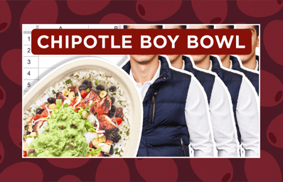chipotle boys