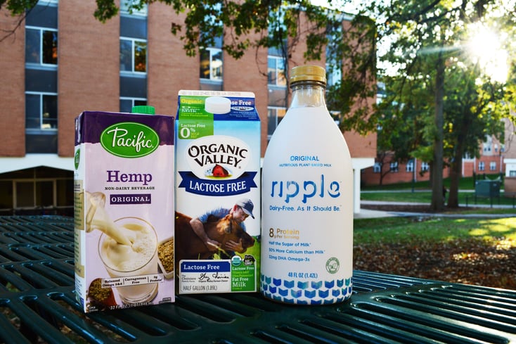 milkgroup