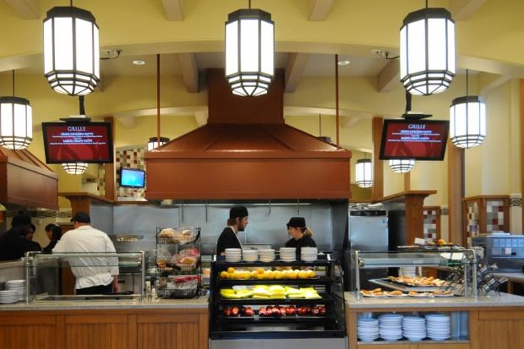 dininghall