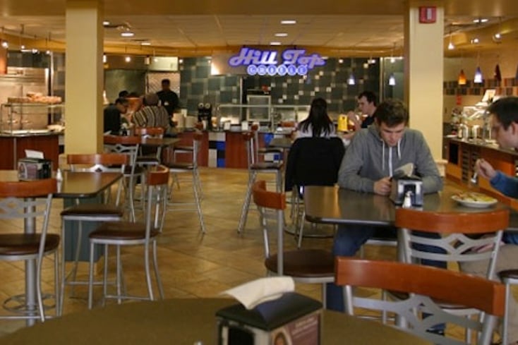 sutherland cafe