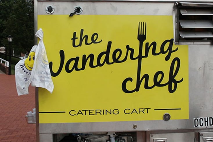 wanderingchef