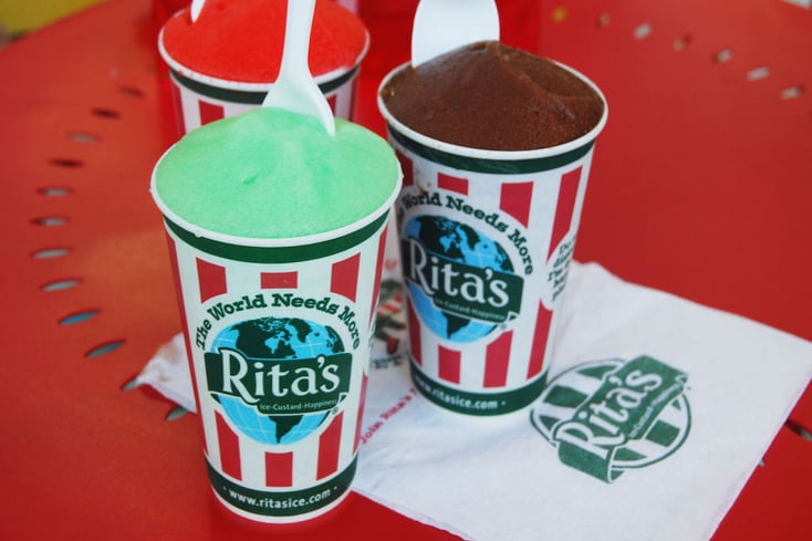 rita
