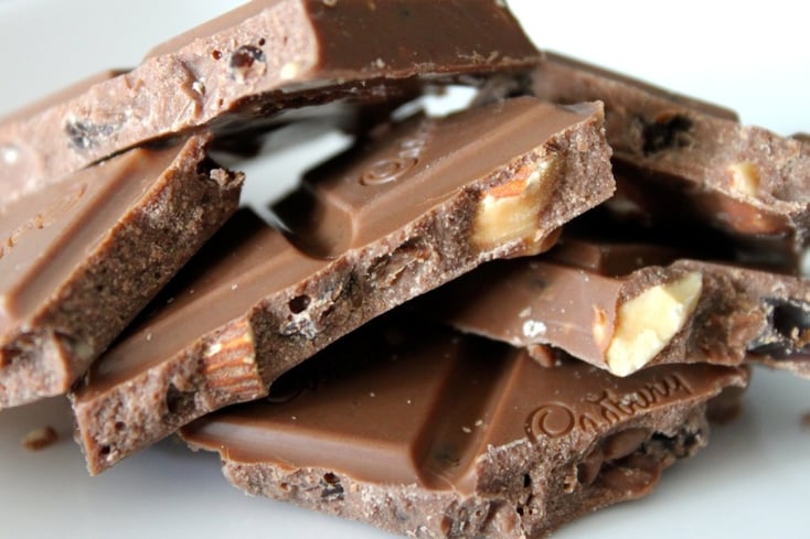 Chocolate For Veenisha Rachel Weitzman