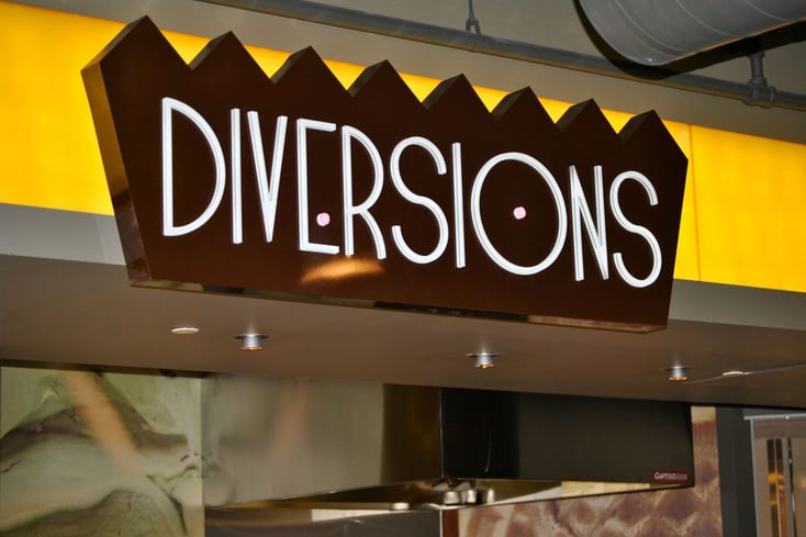 sign