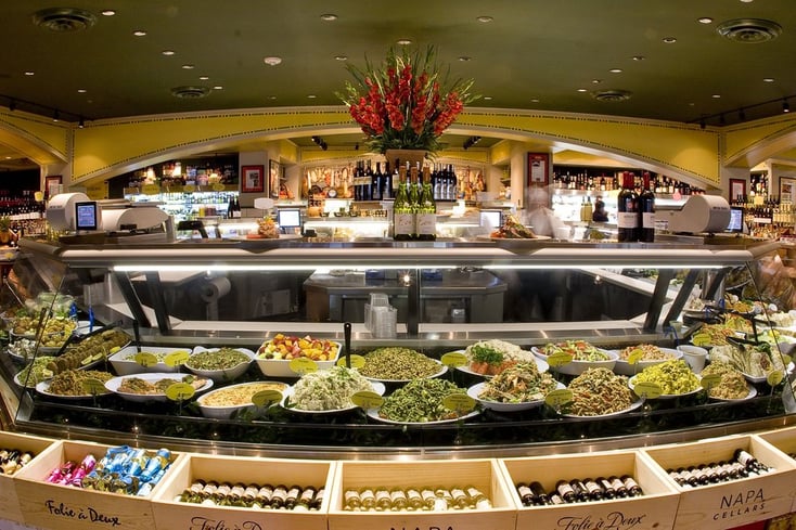 Eatzis Feature